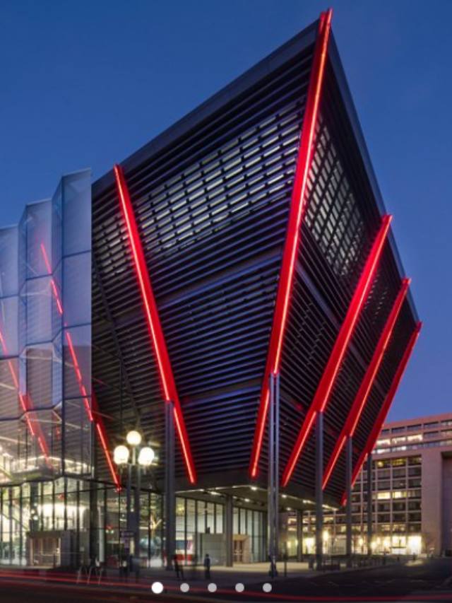 Best Museums in Washington DC